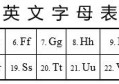 <strong><mark>程序填空题</mark></strong>：猜字母